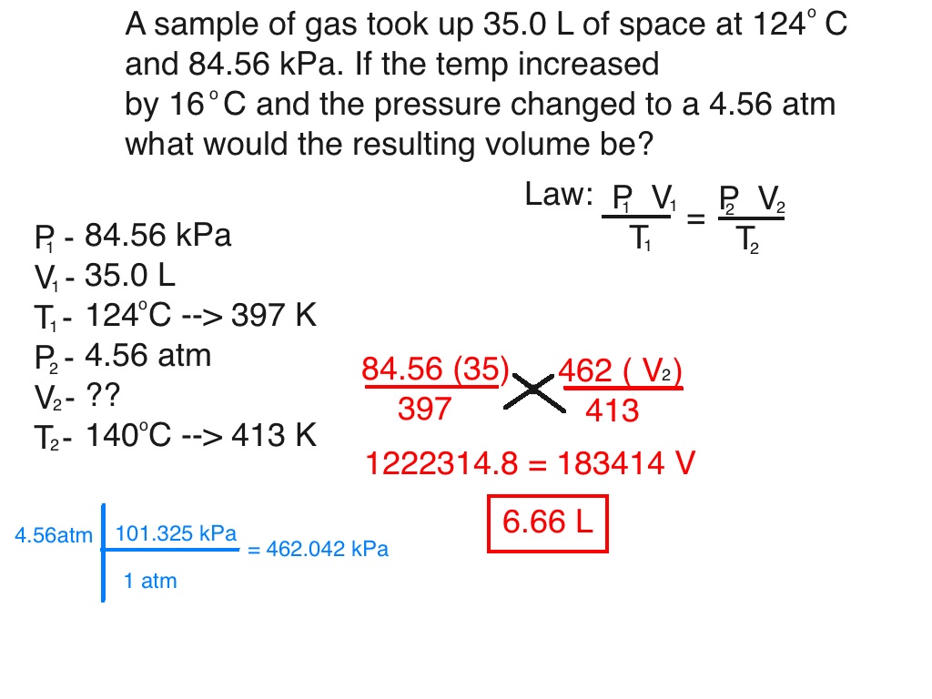 Gas Laws - Chemistry 101